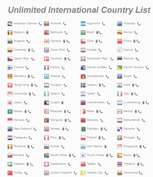 INTERNATIONAL CALL LIST